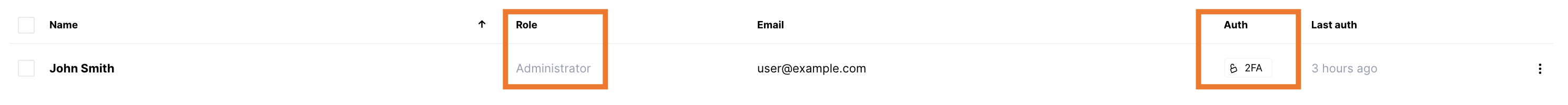 User list in Wallarm console
