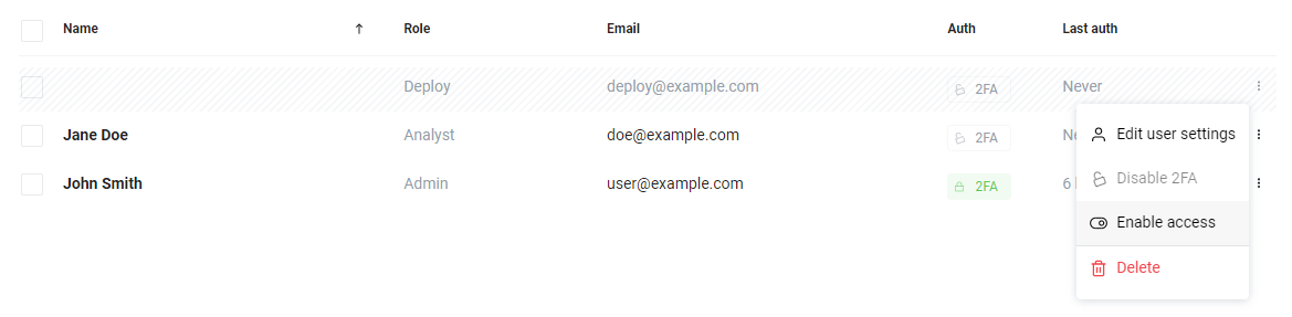 Disabled user actions menu